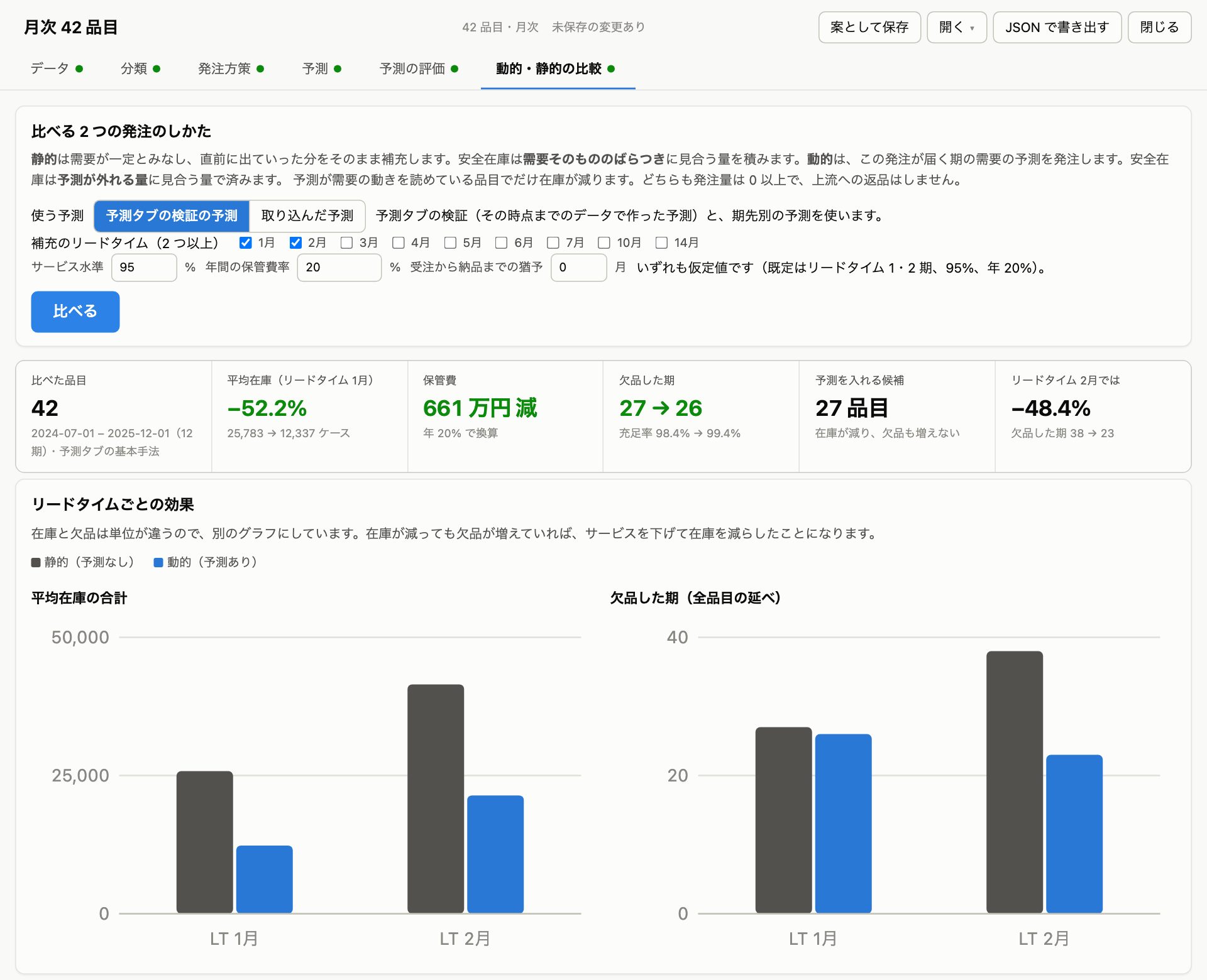 inventory 画面